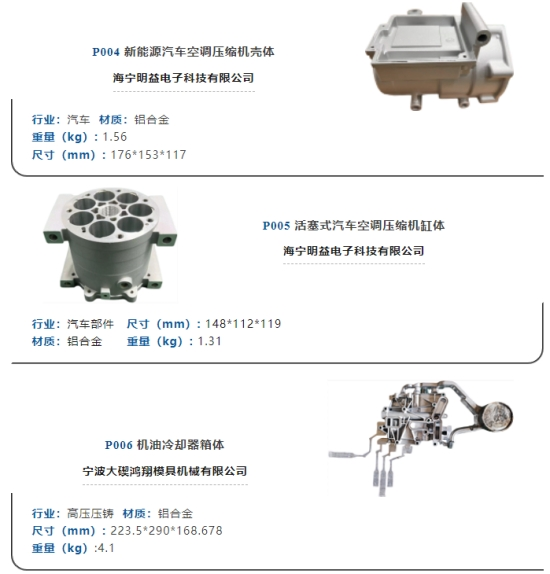 汽車(chē)零部件模具