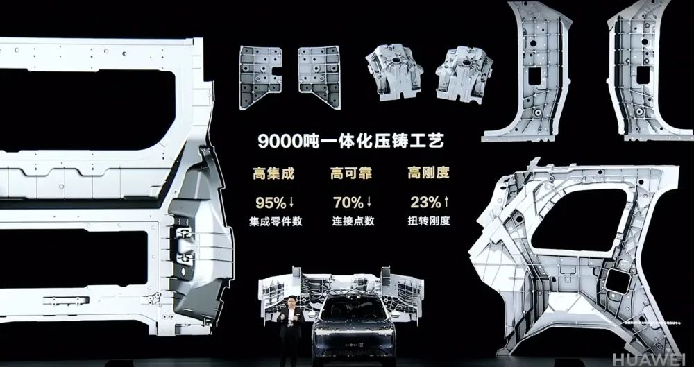 問(wèn)界M9后車(chē)體采用9000T一體壓鑄件