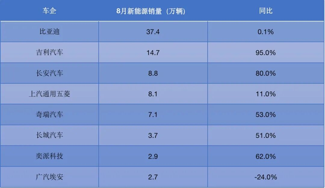 品成金屬 壓鑄模具 高壓壓鑄模具 壓鑄模具設(shè)計 汽車零部件模具